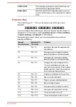 Предварительный просмотр 50 страницы Toshiba P50-B User Manual