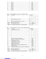 Preview for 36 page of Toshiba P500DL Service Manual