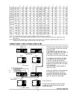 Предварительный просмотр 16 страницы Toshiba P503DL Service Manual