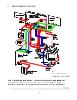 Предварительный просмотр 22 страницы Toshiba P503DL Service Manual