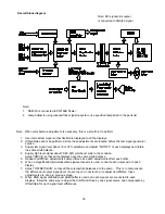 Предварительный просмотр 35 страницы Toshiba P503DL Service Manual