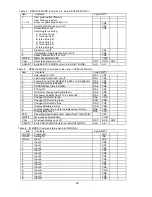 Предварительный просмотр 38 страницы Toshiba P503DL Service Manual