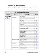 Предварительный просмотр 58 страницы Toshiba P9 Installation & Operation Manual