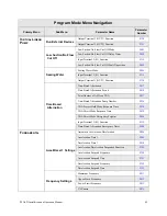 Предварительный просмотр 59 страницы Toshiba P9 Installation & Operation Manual