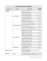 Предварительный просмотр 62 страницы Toshiba P9 Installation & Operation Manual