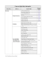 Предварительный просмотр 63 страницы Toshiba P9 Installation & Operation Manual