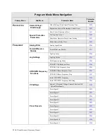 Предварительный просмотр 67 страницы Toshiba P9 Installation & Operation Manual