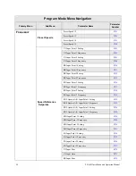 Предварительный просмотр 68 страницы Toshiba P9 Installation & Operation Manual