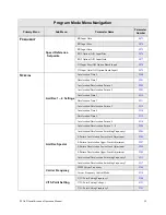 Предварительный просмотр 69 страницы Toshiba P9 Installation & Operation Manual