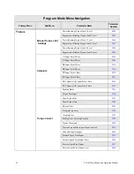 Предварительный просмотр 72 страницы Toshiba P9 Installation & Operation Manual