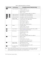 Предварительный просмотр 275 страницы Toshiba P9 Installation & Operation Manual