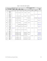 Предварительный просмотр 279 страницы Toshiba P9 Installation & Operation Manual