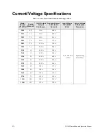 Предварительный просмотр 286 страницы Toshiba P9 Installation & Operation Manual