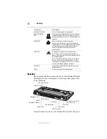 Preview for 10 page of Toshiba PA3838U-1PRP User Manual