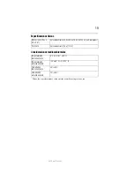 Preview for 39 page of Toshiba PA3923U-1LC3 User Manual