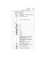 Preview for 25 page of Toshiba PA3973U-1C0K Camileo X200 User Manual