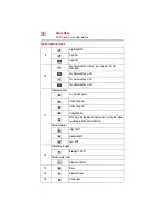 Preview for 26 page of Toshiba PA3973U-1C0K Camileo X200 User Manual