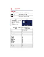 Preview for 56 page of Toshiba PA3973U-1C0K Camileo X200 User Manual