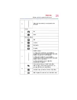 Preview for 99 page of Toshiba PA3973U-1C0K Camileo X200 User Manual