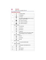 Preview for 100 page of Toshiba PA3973U-1C0K Camileo X200 User Manual