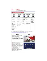 Preview for 104 page of Toshiba PA3973U-1C0K Camileo X200 User Manual