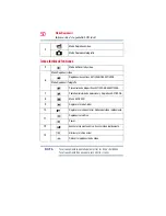 Preview for 124 page of Toshiba PA3973U-1C0K Camileo X200 User Manual