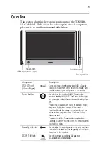 Preview for 9 page of Toshiba PA5022U-1LC3 User Manual