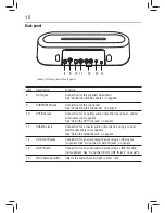 Preview for 10 page of Toshiba PA5075U-1SPA User Manual