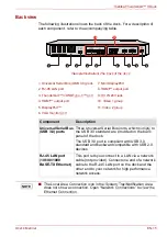 Preview for 15 page of Toshiba PA5281U-1PRP User Manual