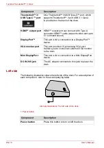 Preview for 16 page of Toshiba PA5281U-1PRP User Manual