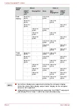 Preview for 24 page of Toshiba PA5281U-1PRP User Manual