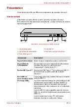 Preview for 43 page of Toshiba PA5281U-1PRP User Manual