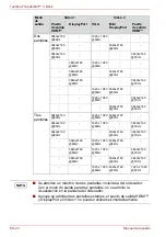 Preview for 84 page of Toshiba PA5281U-1PRP User Manual