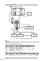 Preview for 16 page of Toshiba PA912 Instruction Manual