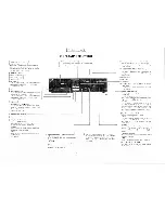 Предварительный просмотр 3 страницы Toshiba PC-X88AD Service Data