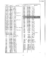 Preview for 34 page of Toshiba PC-X88AD Service Data