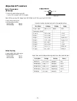 Preview for 10 page of Toshiba PD42W1E Service Manual