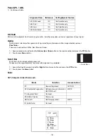 Preview for 18 page of Toshiba PD42W1E Service Manual