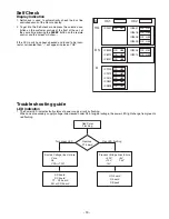 Preview for 19 page of Toshiba PD42W1E Service Manual