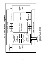 Preview for 25 page of Toshiba PD42W1E Service Manual