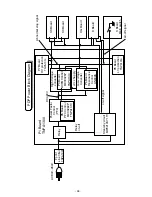 Preview for 26 page of Toshiba PD42W1E Service Manual