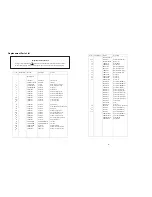 Preview for 30 page of Toshiba PD42W1E Service Manual