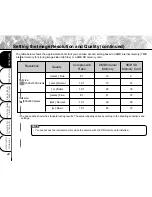 Preview for 44 page of Toshiba PDR-2300 Owner'S Manual