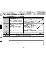 Preview for 90 page of Toshiba PDR-3300 - 3.2MP Digital Camera Owner'S Manual