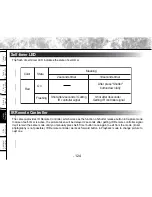 Preview for 124 page of Toshiba PDR-3300 - 3.2MP Digital Camera Owner'S Manual