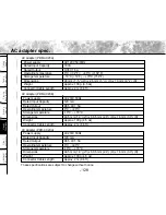 Preview for 128 page of Toshiba PDR-3300 - 3.2MP Digital Camera Owner'S Manual