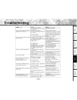 Preview for 131 page of Toshiba PDR-3300 - 3.2MP Digital Camera Owner'S Manual