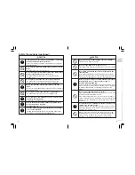 Preview for 5 page of Toshiba PDR-3310 Instruction Manual