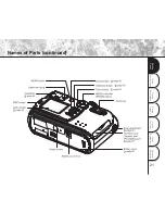 Preview for 22 page of Toshiba PDR-4300 Instruction Manual