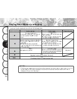 Preview for 91 page of Toshiba PDR-4300 Instruction Manual